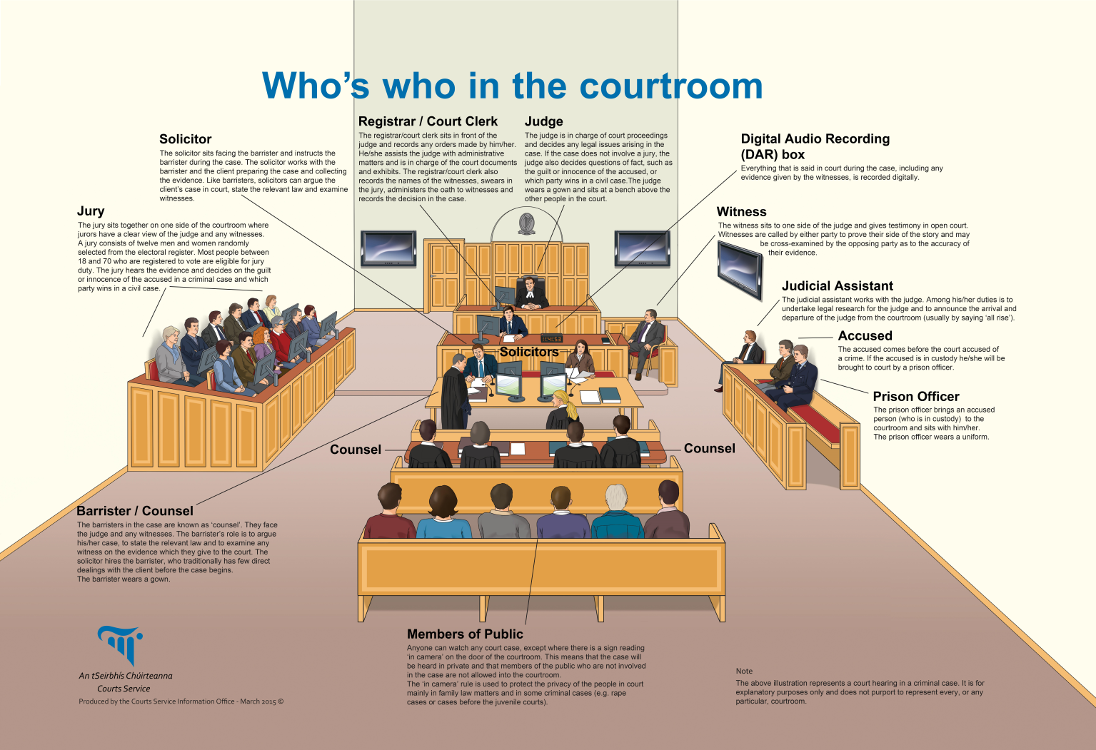 courtroom courtroom illustration